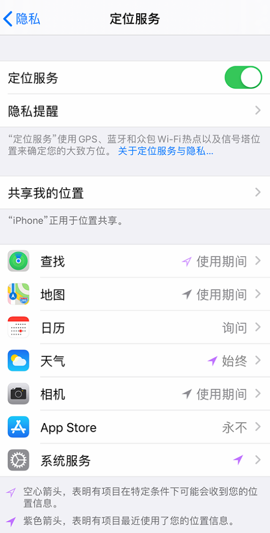 台山苹果手机维修分享iPhone 状态栏中时间显示为蓝色图标是什么情况 